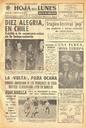 Hoja del Lunes - 20/09/1971, Pàgina 1  [Ref. 19710920]